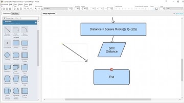 C++  Tutorial | Flow Charts to Code | Distance in two points