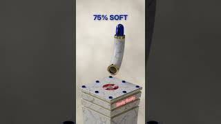 0% vs 100% Softness: Blue Stick x Pipe