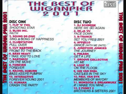 Trance Charts 2001