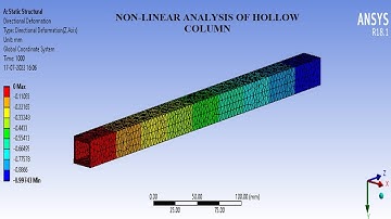 Hollow Rectangular Column | Linear vs Non-Linear Analysis | Static Structural | ANSYS Workbench