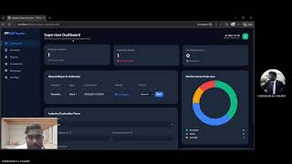 ITP SKILL TRACKER DEMONSTRATION