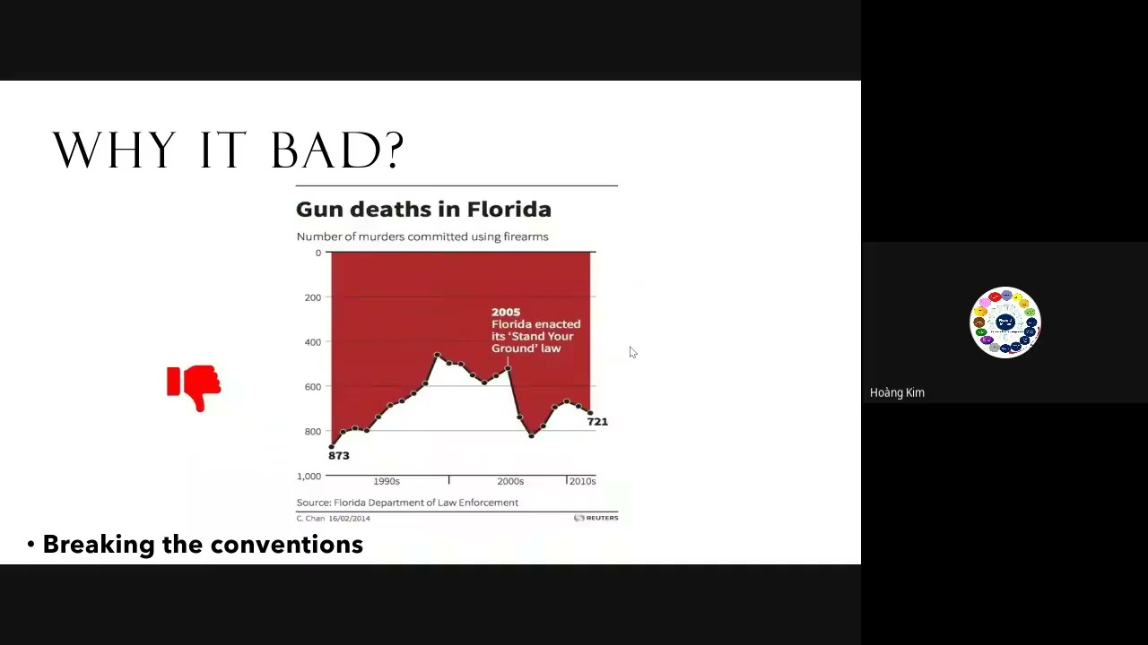 PQ10 Building the Right Charts Using Power Query