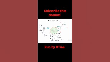 when the trigonometry function positive or negative 📖 trick🔥#shorts #iitjee  #tricks