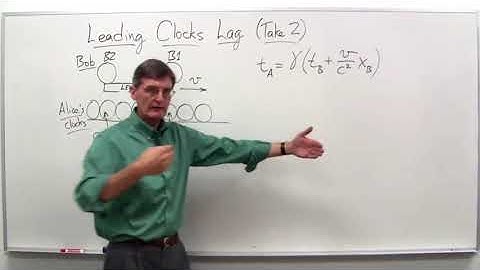 Leading clocks lag, revisited alternate shorter version   Stanford University   Coursera