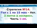 Стратегия №14. Гол с 1 по 15 мин - Нет. 3 матча в экспресс. Часть 1-ая.