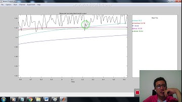 Modelos matematicos en Matlab