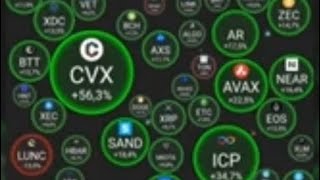Crypto Bubbles - приложение для слежения за крипторынком на смартфоне #hash7 #крипта #крипторобот