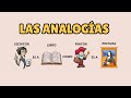 Quiz sobre Analogías