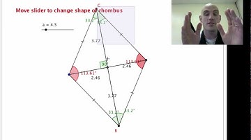 Properties of Special Parallelograms