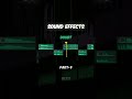Shorts video Copyright Free Sound Pack ✅ Part- 09 | Comment media Pack Share you Sound pack link.