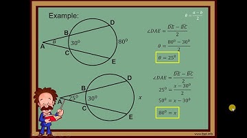 Grade 10 Math: Angles formed by Chords, Secants, and Tangents