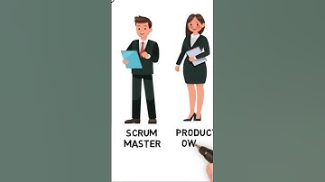 Daily Scrum Meeting #businessanalysttraining #dailyscrum #scrummasters #ba #ittraining