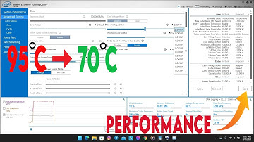 How to Undervolt Your Laptop CPU Using Intel XTU | No Thermal Throttling & Increase Performance