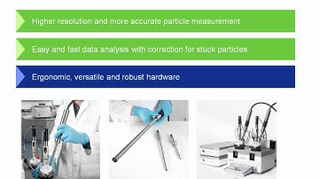 Inline Particle Characterization Paradigm Shift