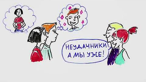 Когда должен быть 