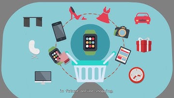 WinBiz 360º Product Photography Equipment Making 360 View in 4 Minutes & 3 Steps