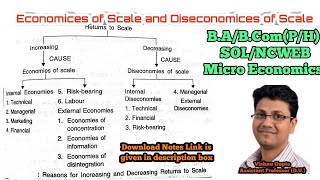 Economies of scale screenshot 2