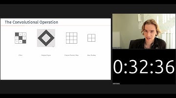 Oliver Rittmann, "Video-as-Data Methods for Political Science Research"