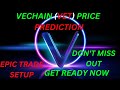 Vechain vetbreakdown next targets price prediction vechain vet