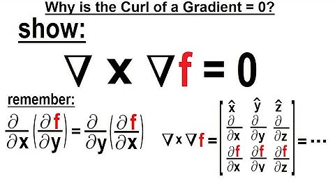 Physics Ch 67.1 Advanced E&M: Review Vectors (46 of 55) Why is the Curl of a Gradient=0?