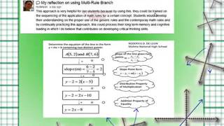 Problem Solving Maps   Ric De Leon