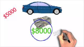 Is buying a hail damaged car a good deal?