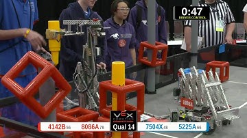 2015 VRC Sci Q14 - 4142B 8086A vs 7504X 5225A - 58 to 88 - VEX Worlds 2015 - Science Division