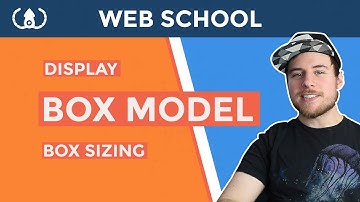 The CSS Box Model, Display, and Box-Sizing