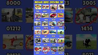 Indian Bikes Driving 3D || All NEW CHEATS CODES #shorts #short