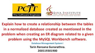 Question Set 17 | Database Management System | Java Institute