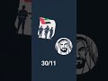شوفو قولو ماشاء الله ودخلو