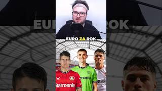 Kolik vydělávají Češi v Leverkusenu? 😳💸 #shorts #short #ruppi #bayerleverkusen #football