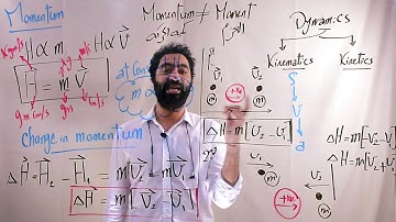 Dynamics Revision 2 (Momentum - Newton