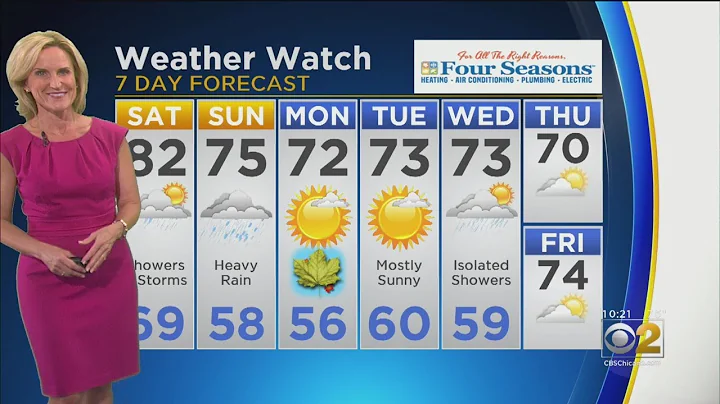 CBS 2 Weather Watch 10 p.m. 9-20-19