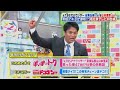 【神回】大爆笑!「ぽかぽか」生放送で山本アナがまさかの!?