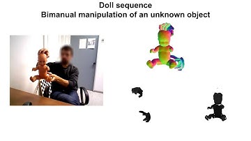 3D Tracking of Human Hands in Interaction with Unknown Objects (BMVC 2015)