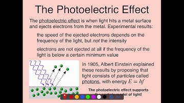 Physics 47 Interference of Light Lecture, Part 1