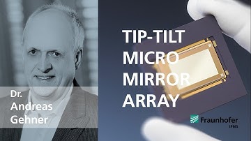 Tip-Tilt Micro Mirror Array | Fraunhofer IPMS