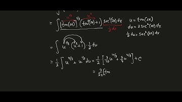 29 Trigonometric Integrals Powers of Tangent and Secant
