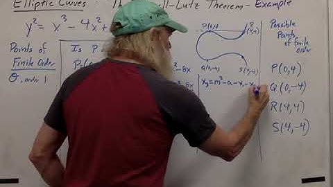 Elliptic Curves Video 6b