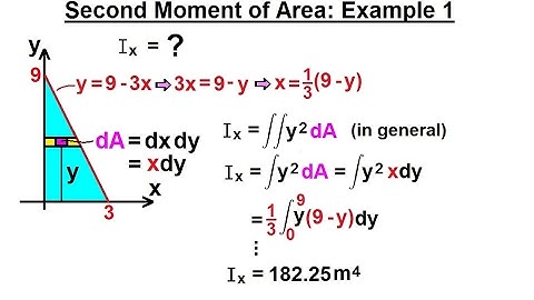 Mechanical Engineering: Ch 12: Moment of Inertia (12 of 97) Second Moment of Area: Ex. 1