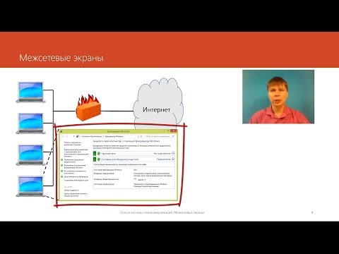 Видео: Межсетевые экраны | Курс "Компьютерные сети"
