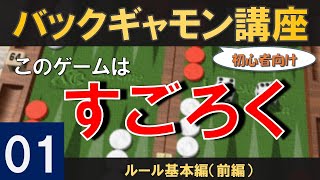 オンラインで出来る遊び特集【ボードゲーム・パーティーゲーム】