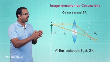 Light Reflection and Refraction - 19 | Image formation by Convex lens | CBSE Class 10