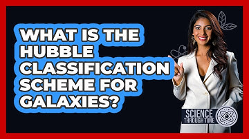 What Is The Hubble Classification Scheme For Galaxies?