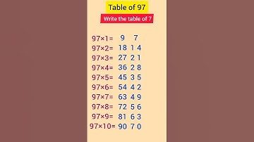 97 Table Trick #shorts #education #mathstricks