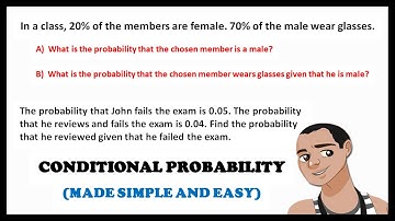 EXAMPLES OF CONDITIONAL PROBABILITY