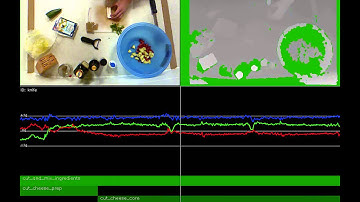 50 Salads dataset  - example sequence