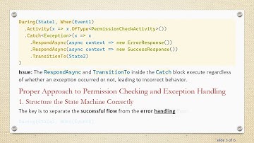 Effective Permission Checking and Exception Handling in MassTransit State Machines
