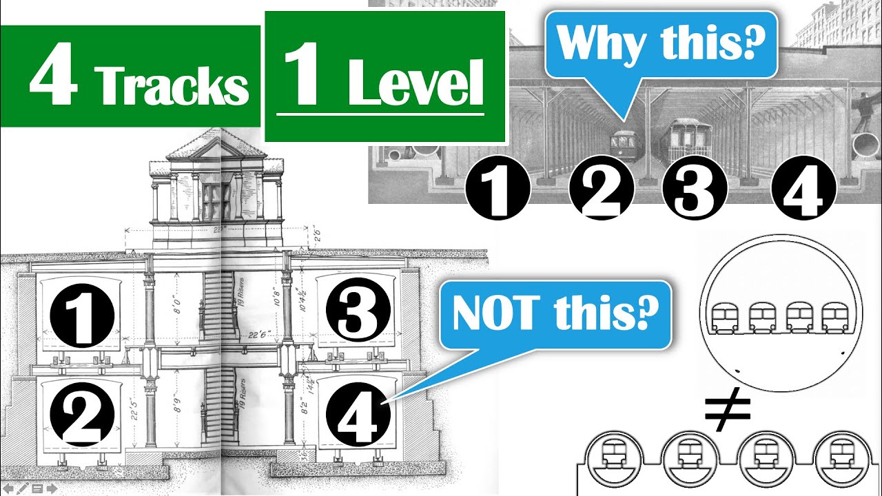 4 пути на одном уровне | Почему метро Нью-Йорка такое запутанное | Дизайн метро Нью-Йорка. Эпизод 5